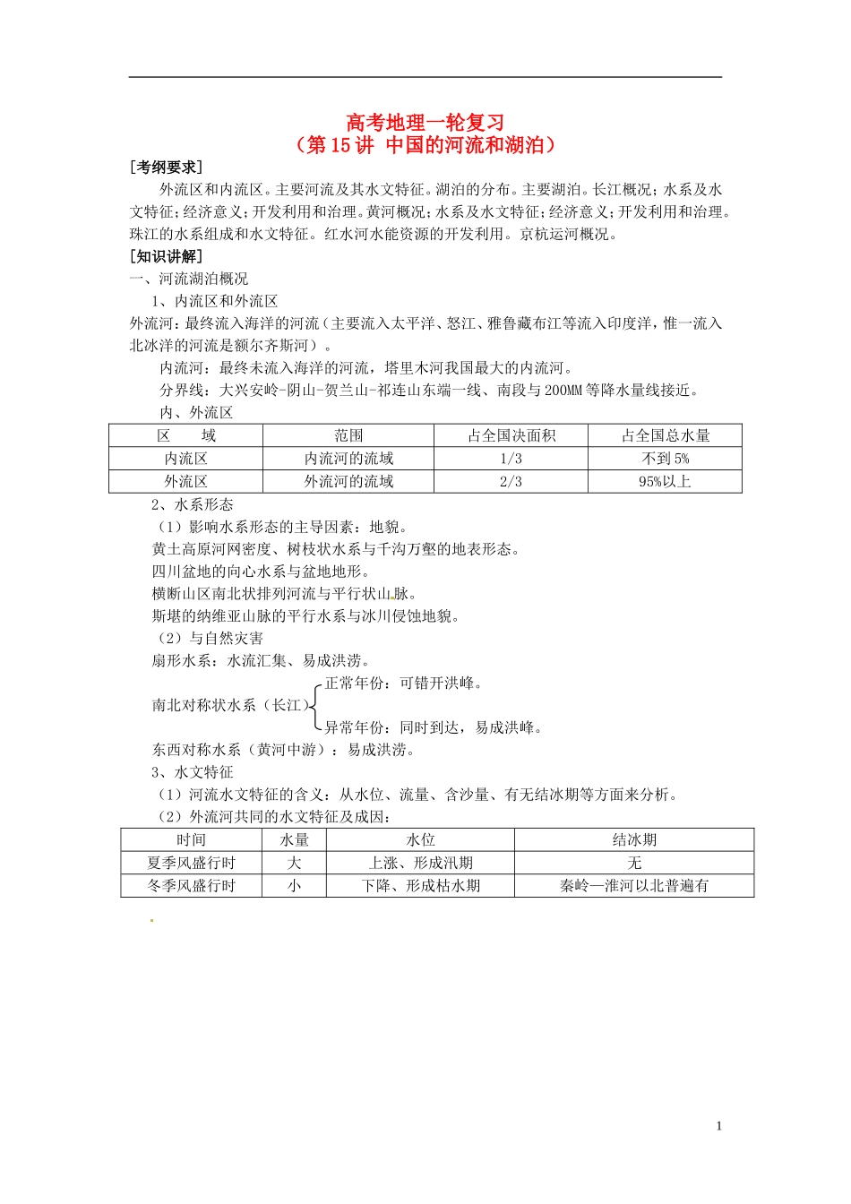 2014高考地理一轮复习 （考纲要求+知识讲解+能力训练） 第15讲 中国的河流和湖泊教案 新人教版_第1页