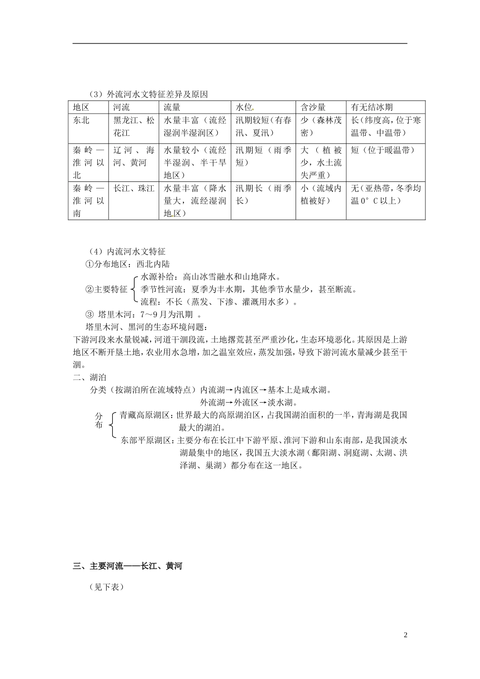 2014高考地理一轮复习 （考纲要求+知识讲解+能力训练） 第15讲 中国的河流和湖泊教案 新人教版_第2页