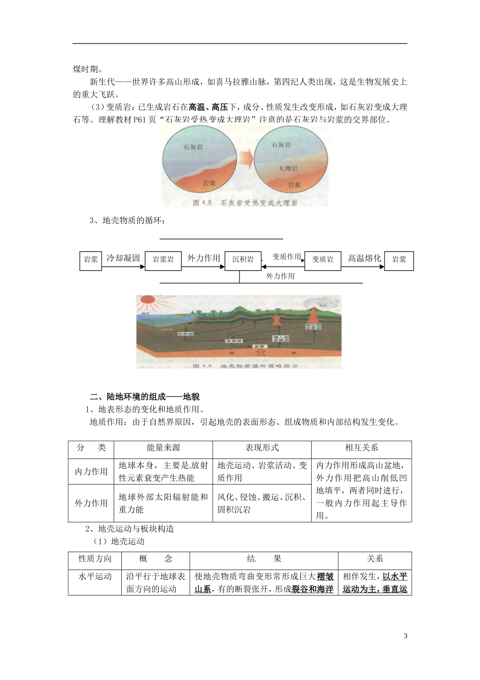 2014高考地理一轮复习 （考纲要求+知识讲解+能力训练） 第16讲 陆地环境的组成岩石与地貌教案 新人教版_第3页