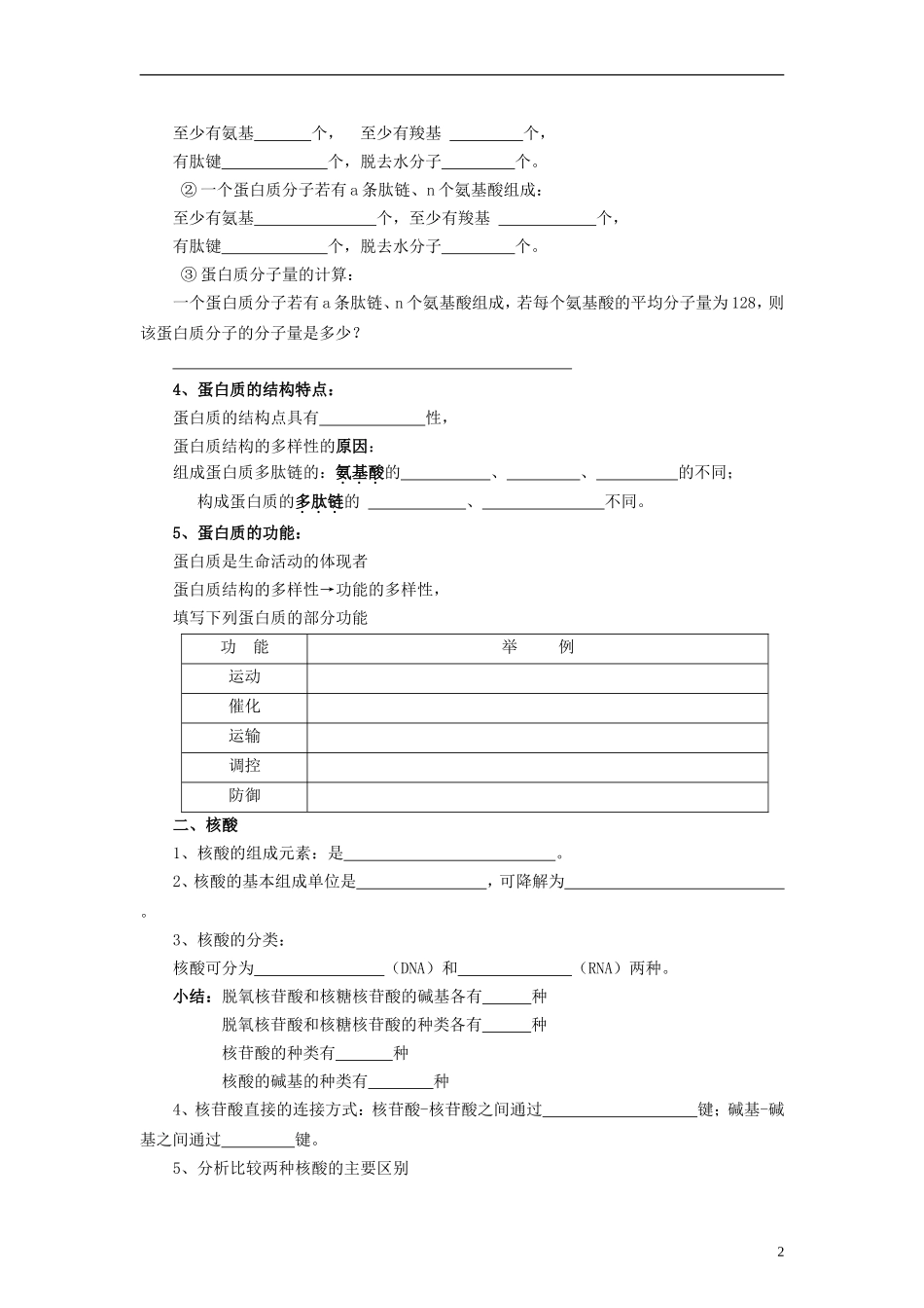 2014高中生物 2.2 细胞中的蛋白质和核酸学案 苏教版必修1_第2页