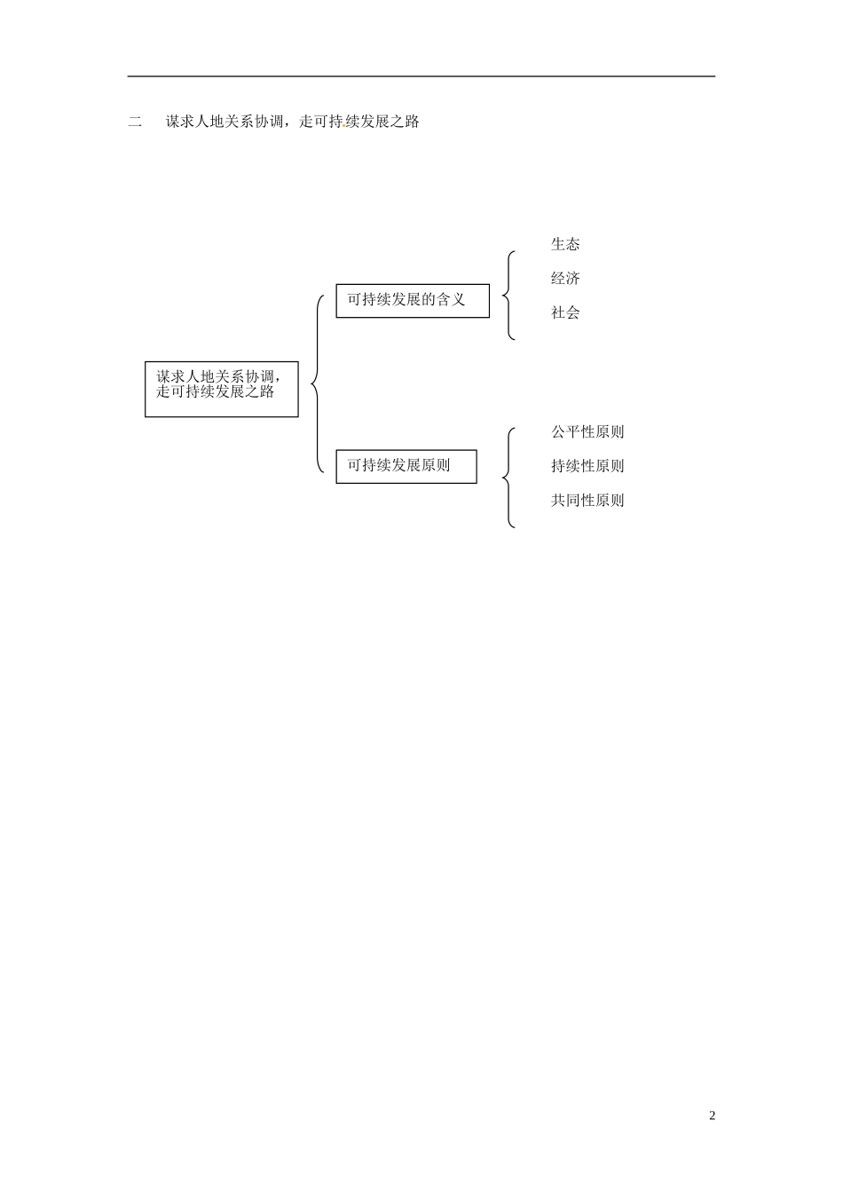 2014高中地理 4.2《人地关系思想的历史演变》教案1 中图版必修2_第2页
