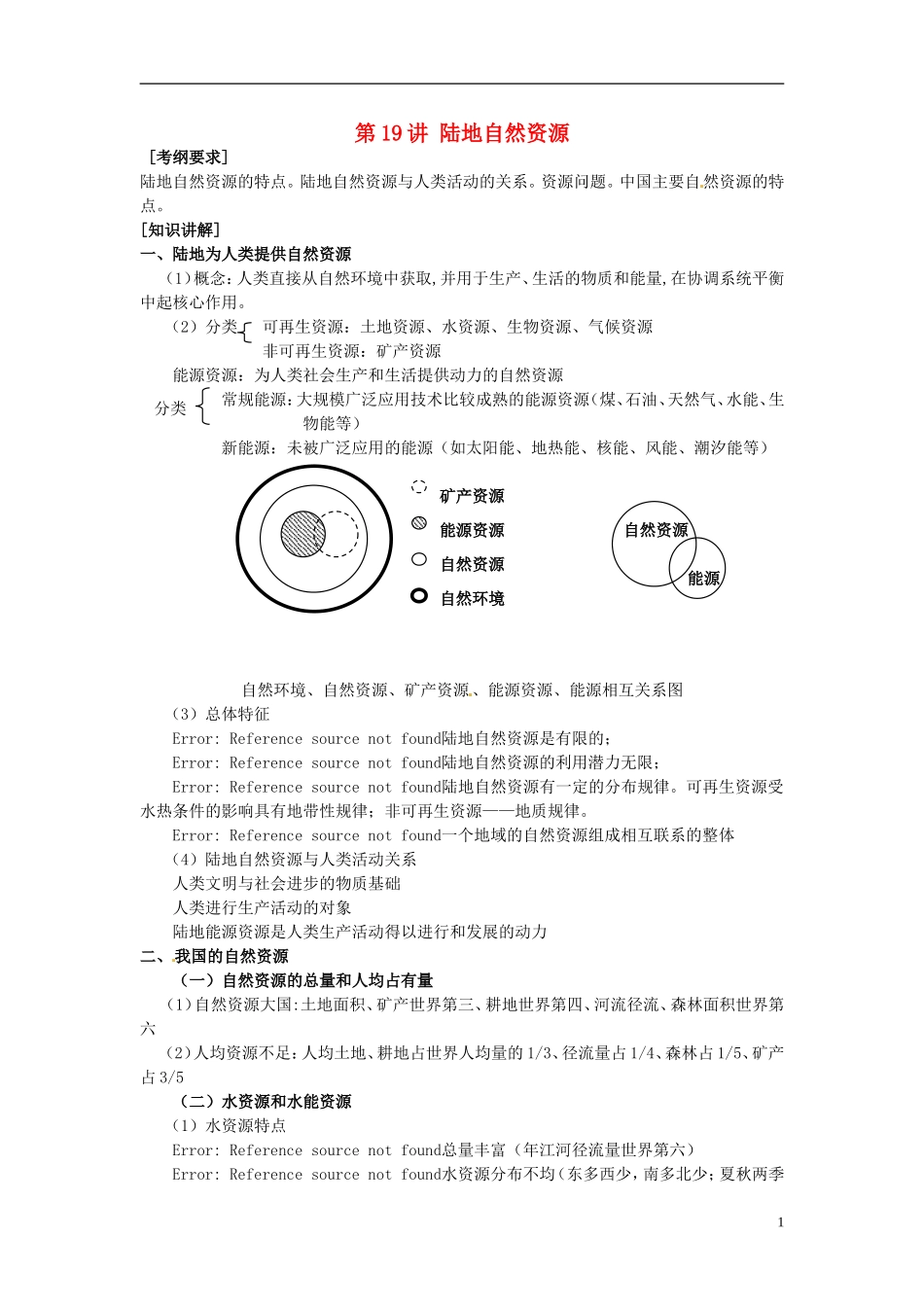 2014高考地理一轮复习 （考纲要求+知识讲解+能力训练） 第19讲 陆地自然资源教案 新人教版_第1页