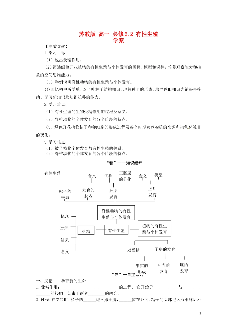 2014高中生物 2.2 有性生殖学案 苏教版必修2_第1页
