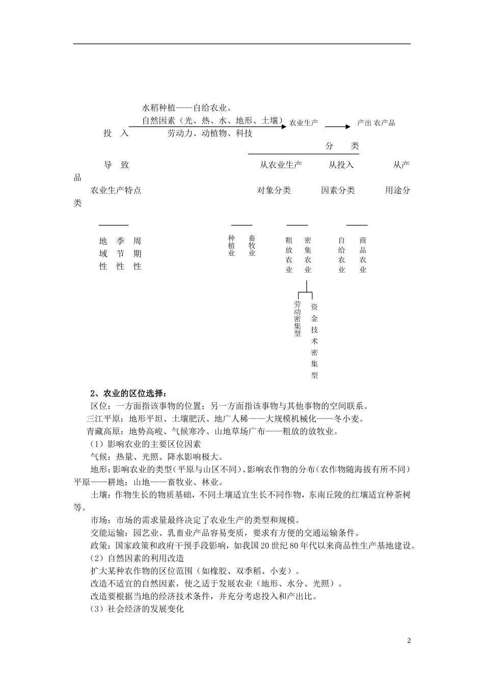 2014高考地理一轮复习 （考纲要求+知识讲解+能力训练） 第21讲 农业生产的区位选择教案 新人教版_第2页