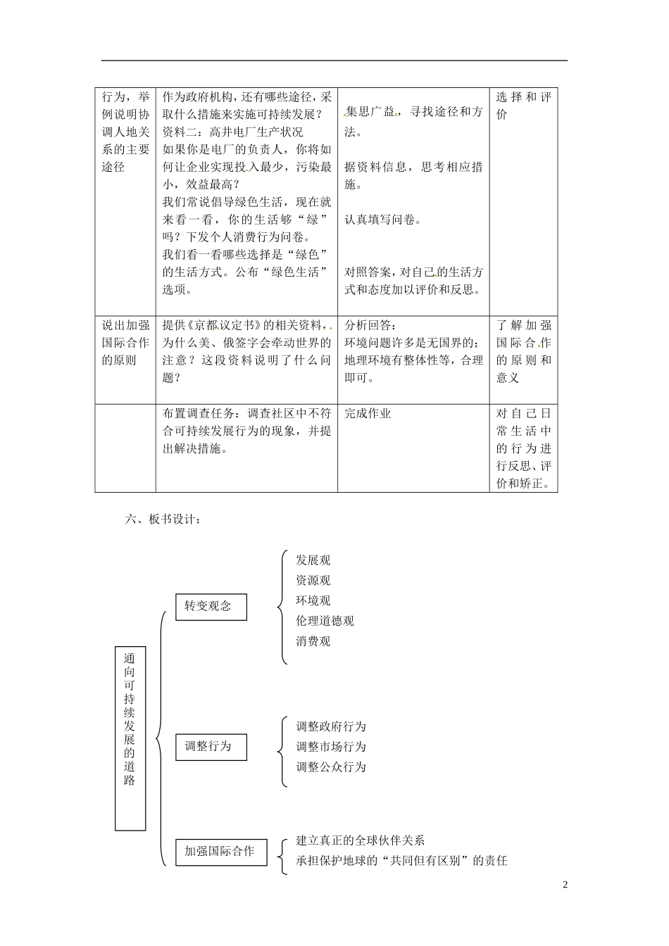 2014高中地理 4.3《通向可持续发展的道路》教案 中图版必修2_第2页