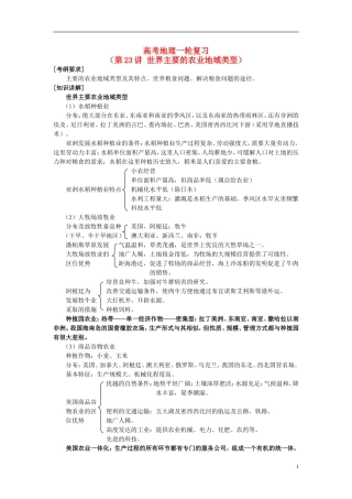 2014高考地理一轮复习 （考纲要求+知识讲解+能力训练） 第23讲 世界主要的农业地域类型教案 新人教版