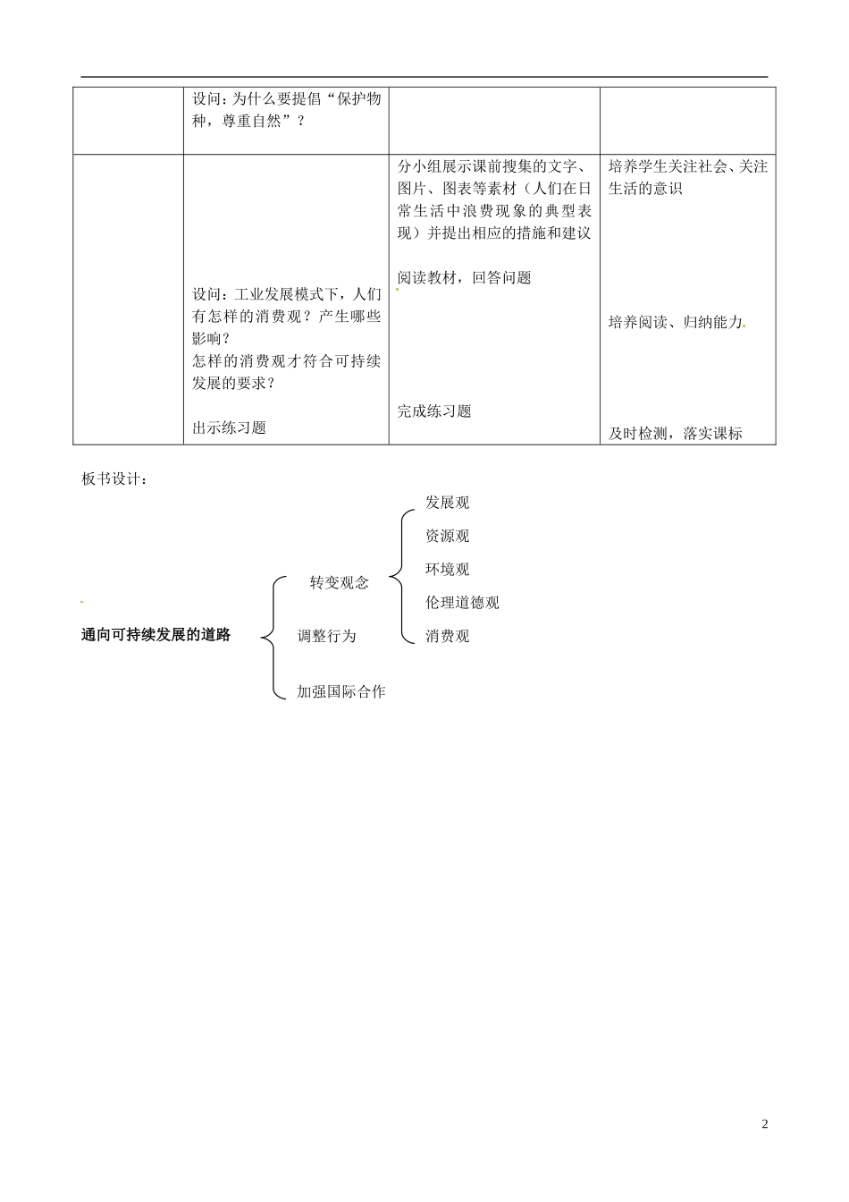 2014高中地理 4.3《通向可持续发展的道路》教案1 中图版必修2_第2页