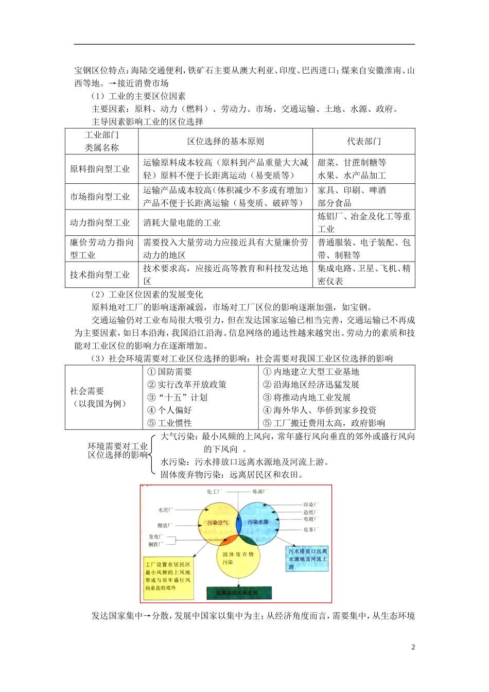 2014高考地理一轮复习 （考纲要求+知识讲解+能力训练） 第24讲 工业生产的区位选择教案 新人教版_第2页