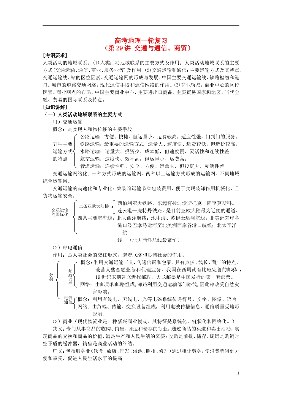 2014高考地理一轮复习 （考纲要求+知识讲解+能力训练） 第28讲 交通与通信、商贸教案 新人教版_第1页