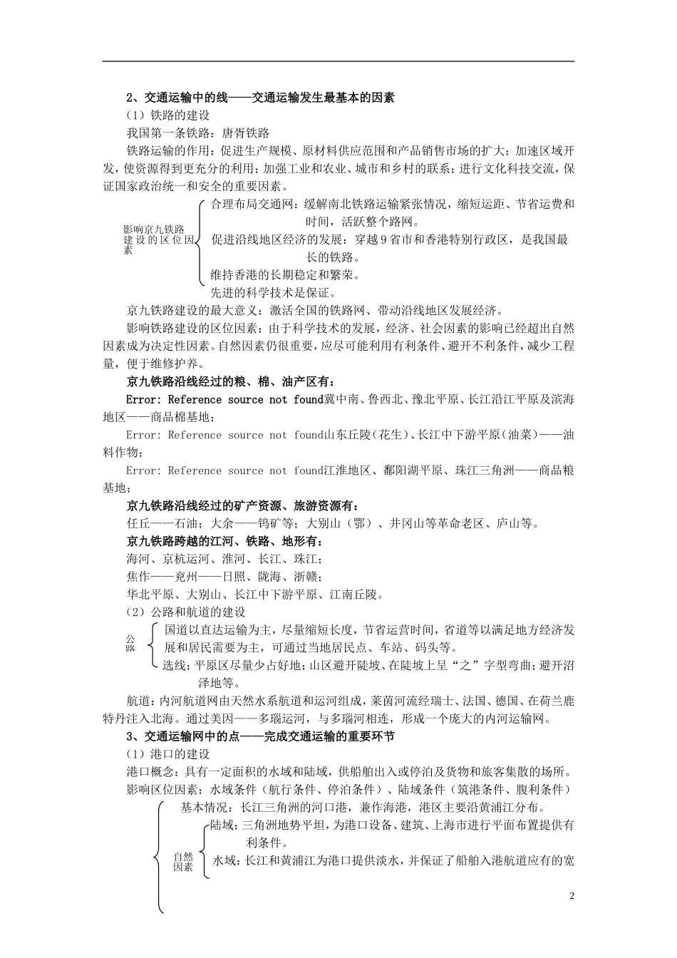 2014高考地理一轮复习 （考纲要求+知识讲解+能力训练） 第28讲 交通与通信、商贸教案 新人教版_第2页