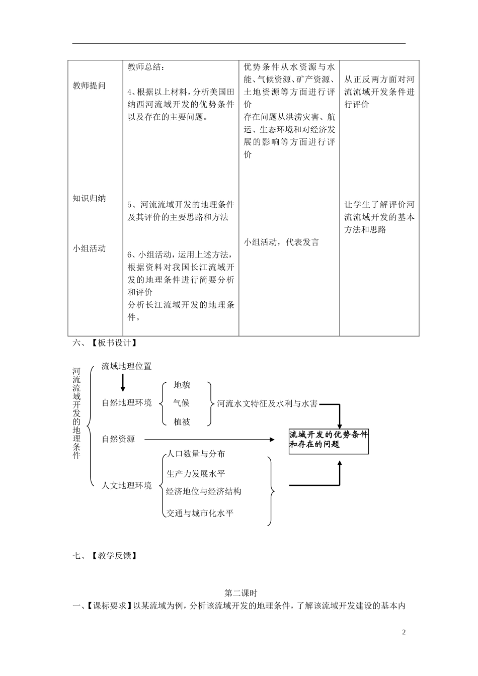 2014高中地理《美国田纳西河流域的治理》教案（1） 中图版必修3_第2页