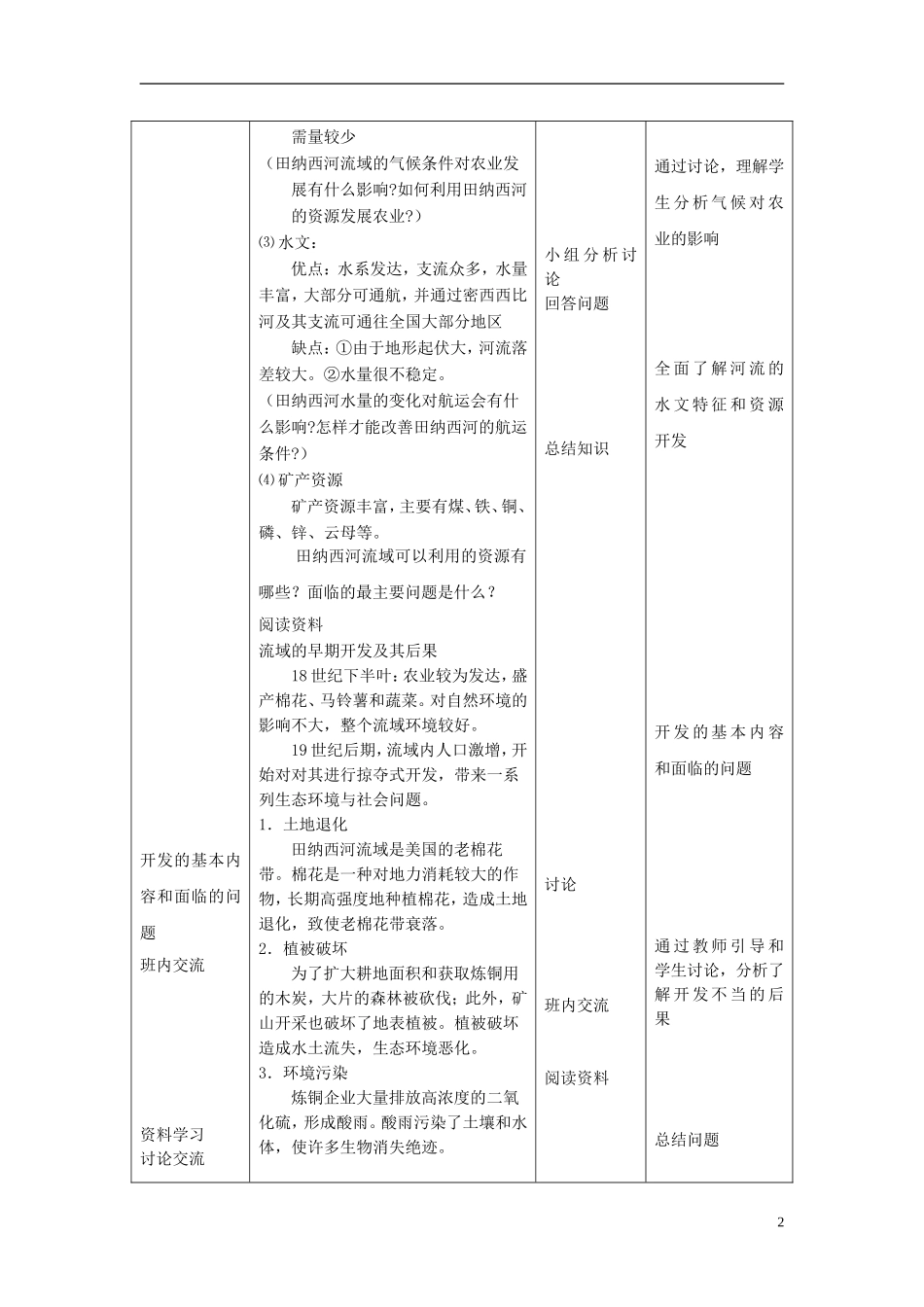 2014高中地理《美国田纳西河流域的治理》教案（2） 中图版必修3_第2页