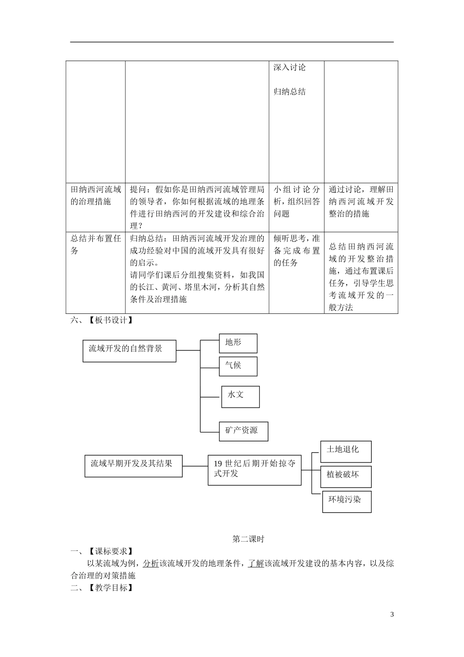 2014高中地理《美国田纳西河流域的治理》教案（2） 中图版必修3_第3页