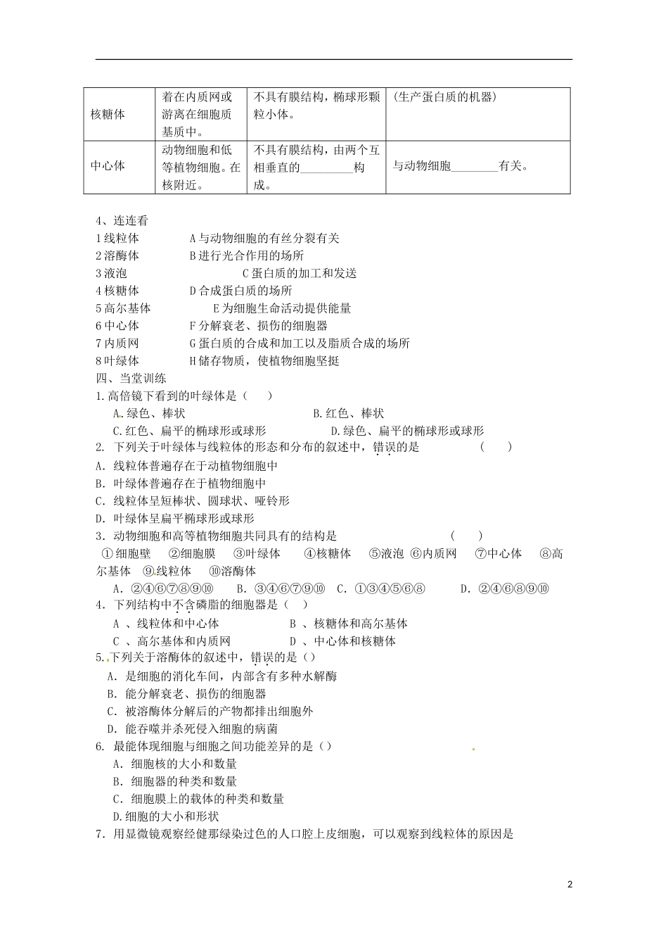 2014高中生物 3.2 细胞器系统内的分工合作导学案 新人教版必修1_第2页