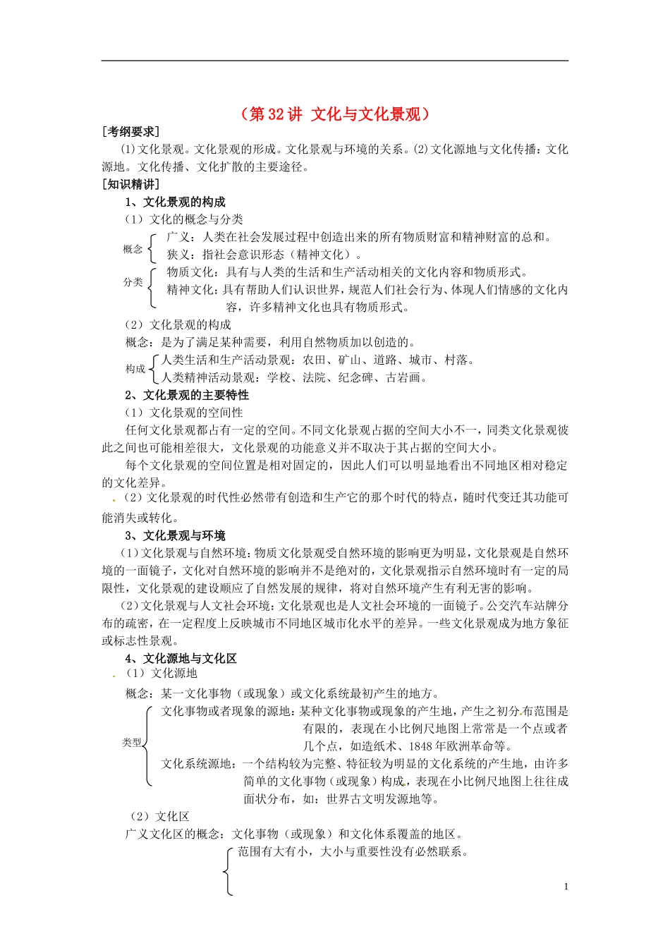 2014高考地理一轮复习 （考纲要求+知识讲解+能力训练） 第32讲 文化与文化景观教案 新人教版_第1页