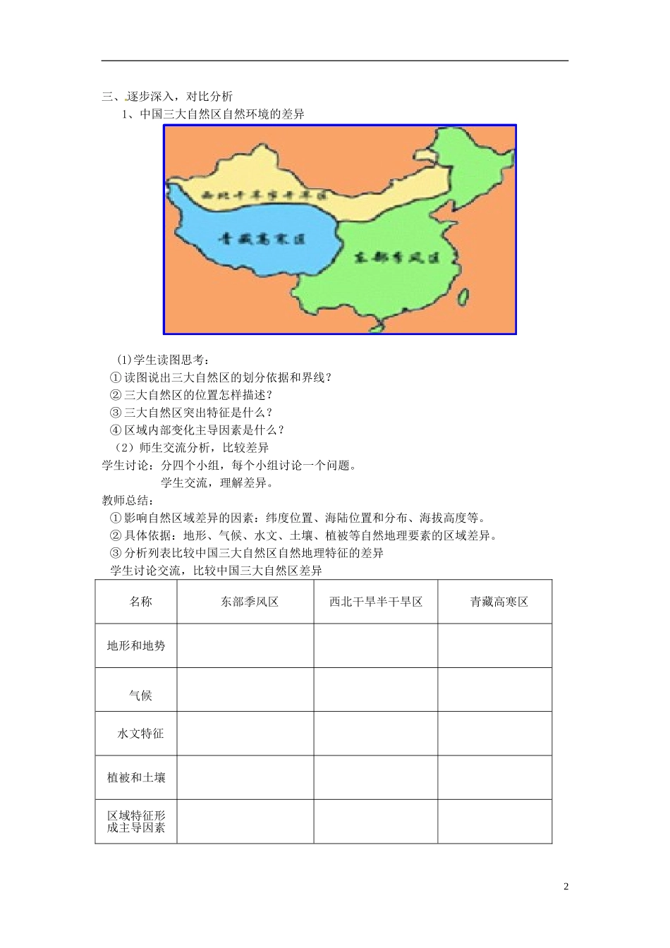 2014高中地理《区域与区域差异》教案 中图版必修3_第2页