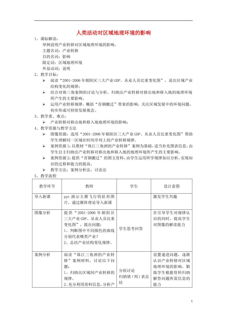 2014高中地理《人类活动对区域地理环境的影响》教案 中图版必修3_第1页