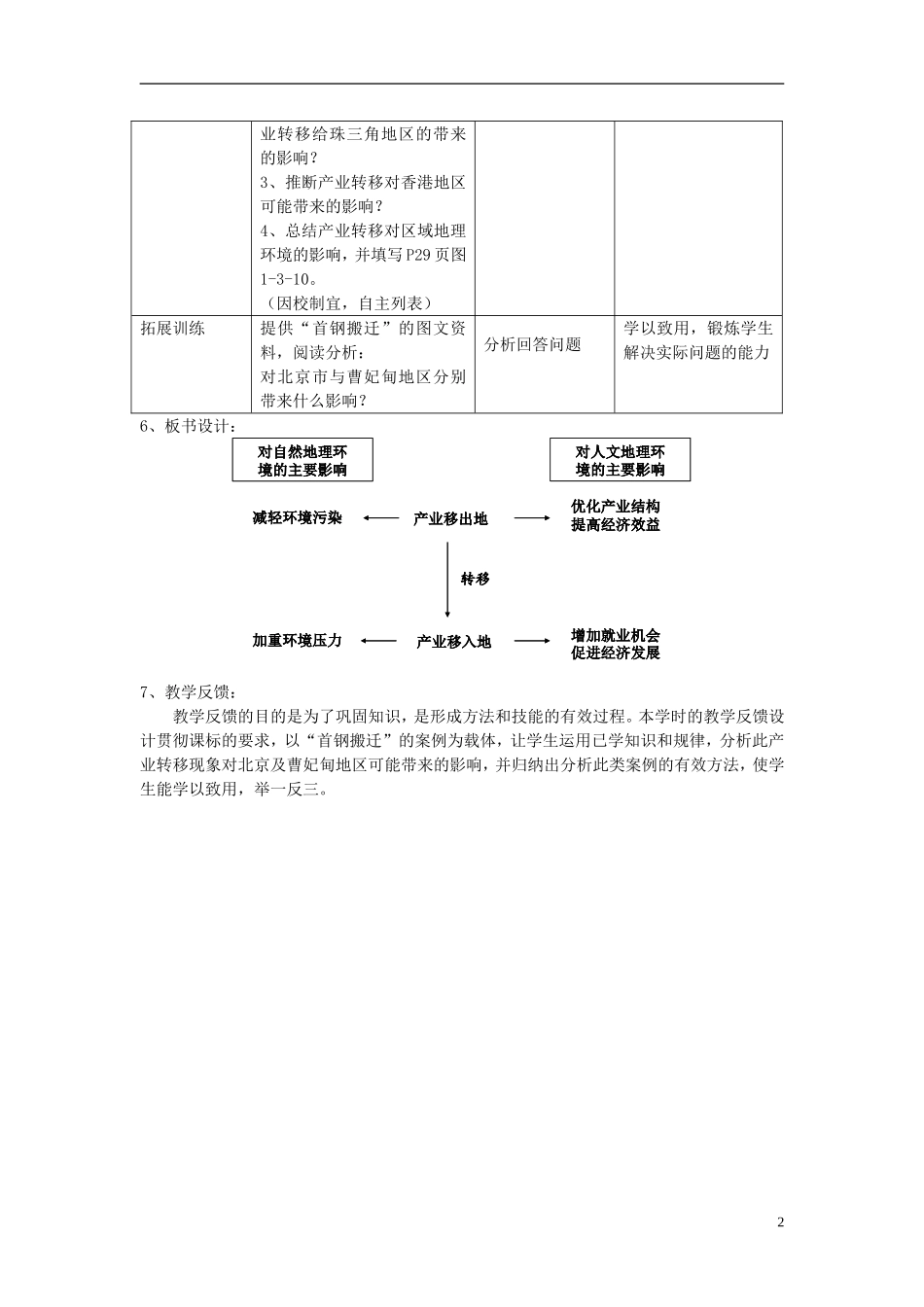2014高中地理《人类活动对区域地理环境的影响》教案 中图版必修3_第2页