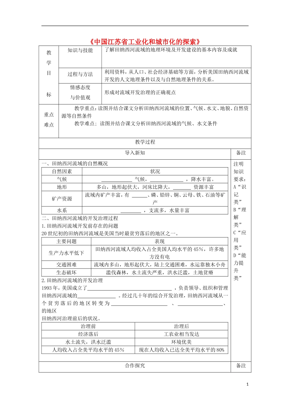 2014高中地理《中国江苏省工业化和城市化的探索》教案 中图版必修3_第1页