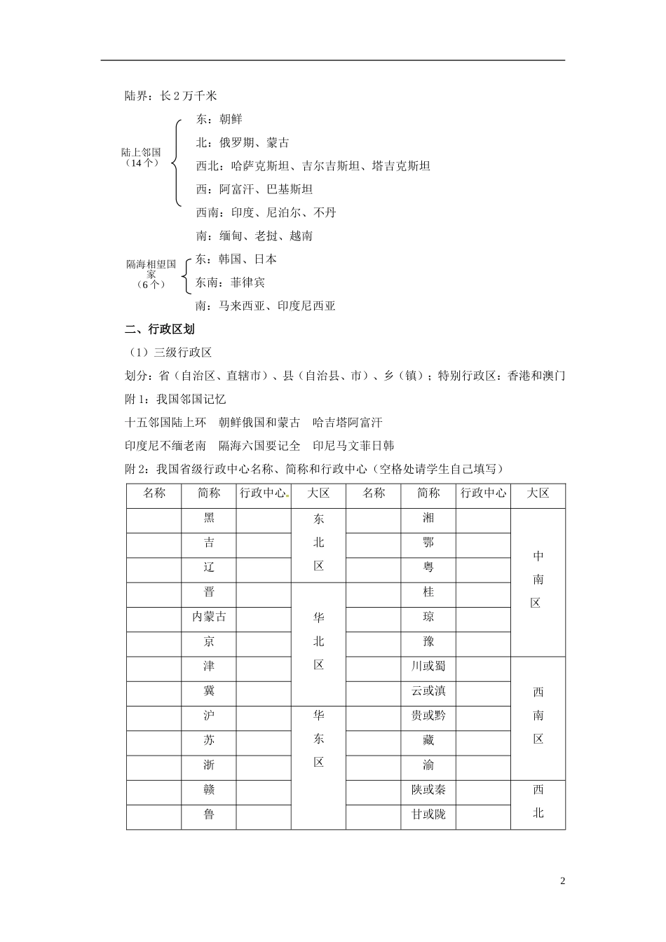 2014高考地理一轮复习 （考纲要求+知识讲解+能力训练） 第41讲 中国地理概况教案 新人教版_第2页