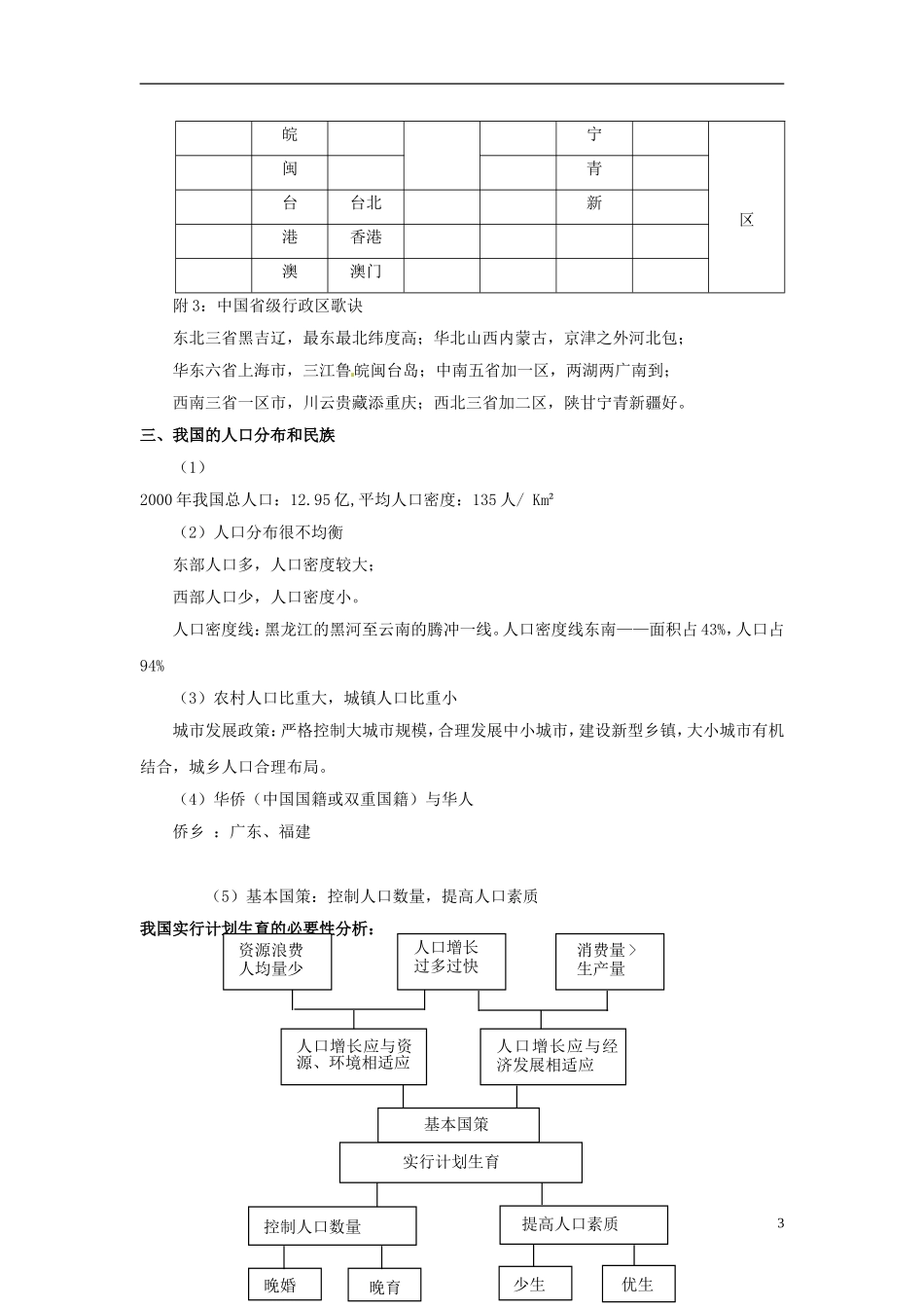 2014高考地理一轮复习 （考纲要求+知识讲解+能力训练） 第41讲 中国地理概况教案 新人教版_第3页