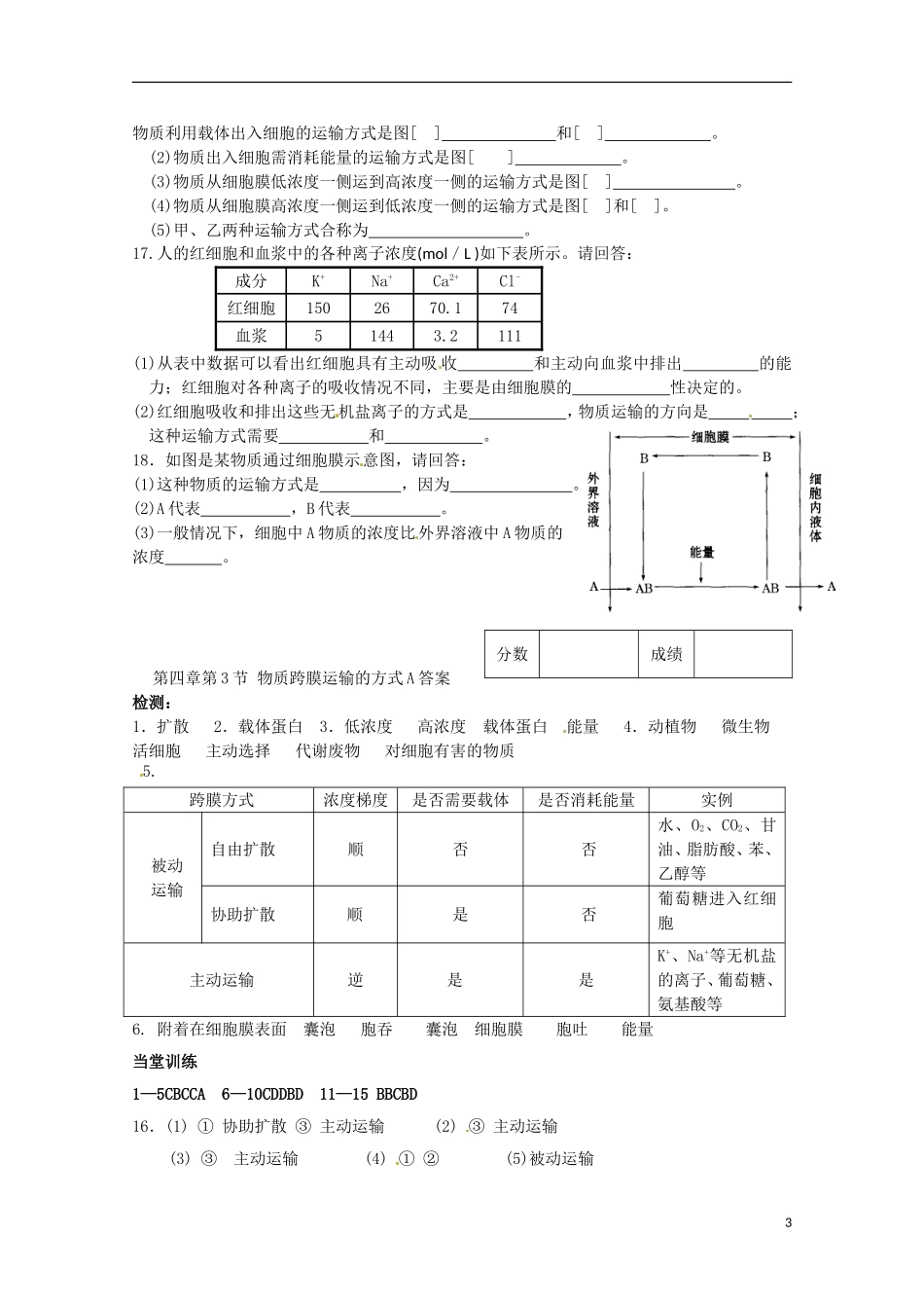 2014高中生物 4.3 物质跨膜运输的方式导学案A导学案 新人教版必修1_第3页