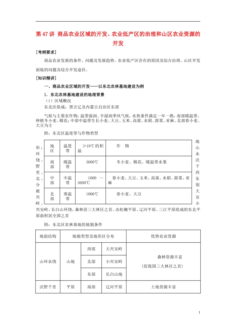 2014高考地理一轮复习 （考纲要求+知识讲解+能力训练） 第47讲 商品农业区域的开发、农业低产区的治理教案 新人教版_第1页