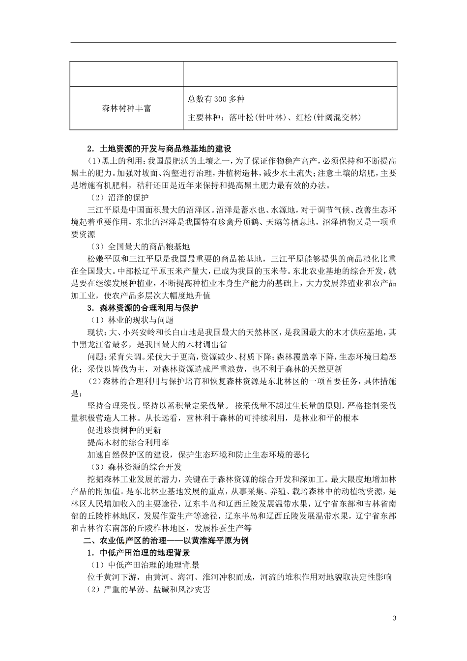2014高考地理一轮复习 （考纲要求+知识讲解+能力训练） 第47讲 商品农业区域的开发、农业低产区的治理教案 新人教版_第3页