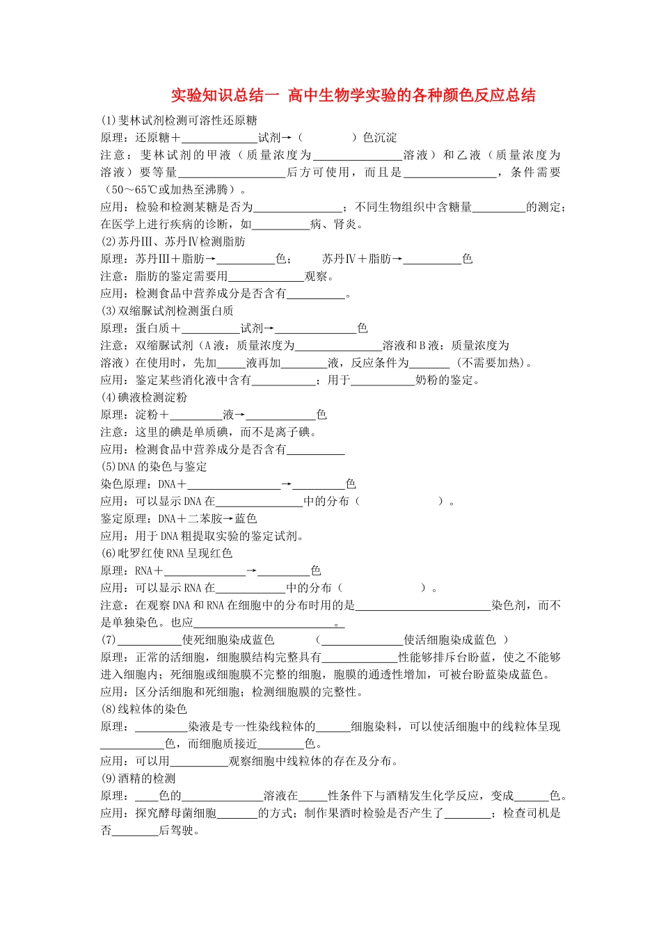 2014高考生物 高中生物学实验的各种颜色反应总结素材_第1页