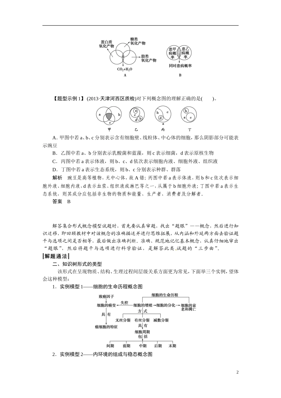 2014高考生物二轮突破 题型1 概念原理类突破教学案_第2页