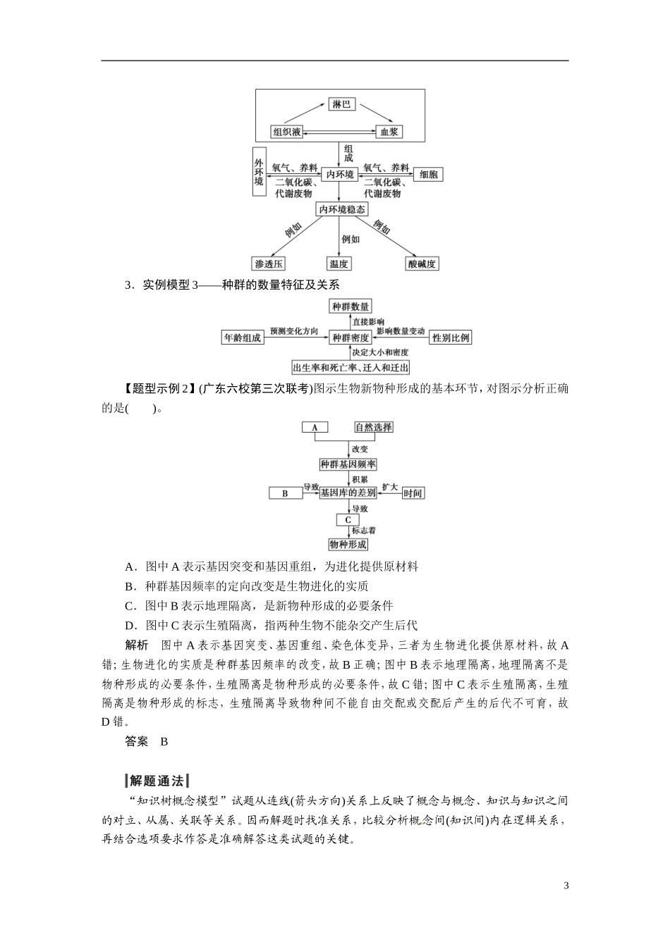 2014高考生物二轮突破 题型1 概念原理类突破教学案_第3页