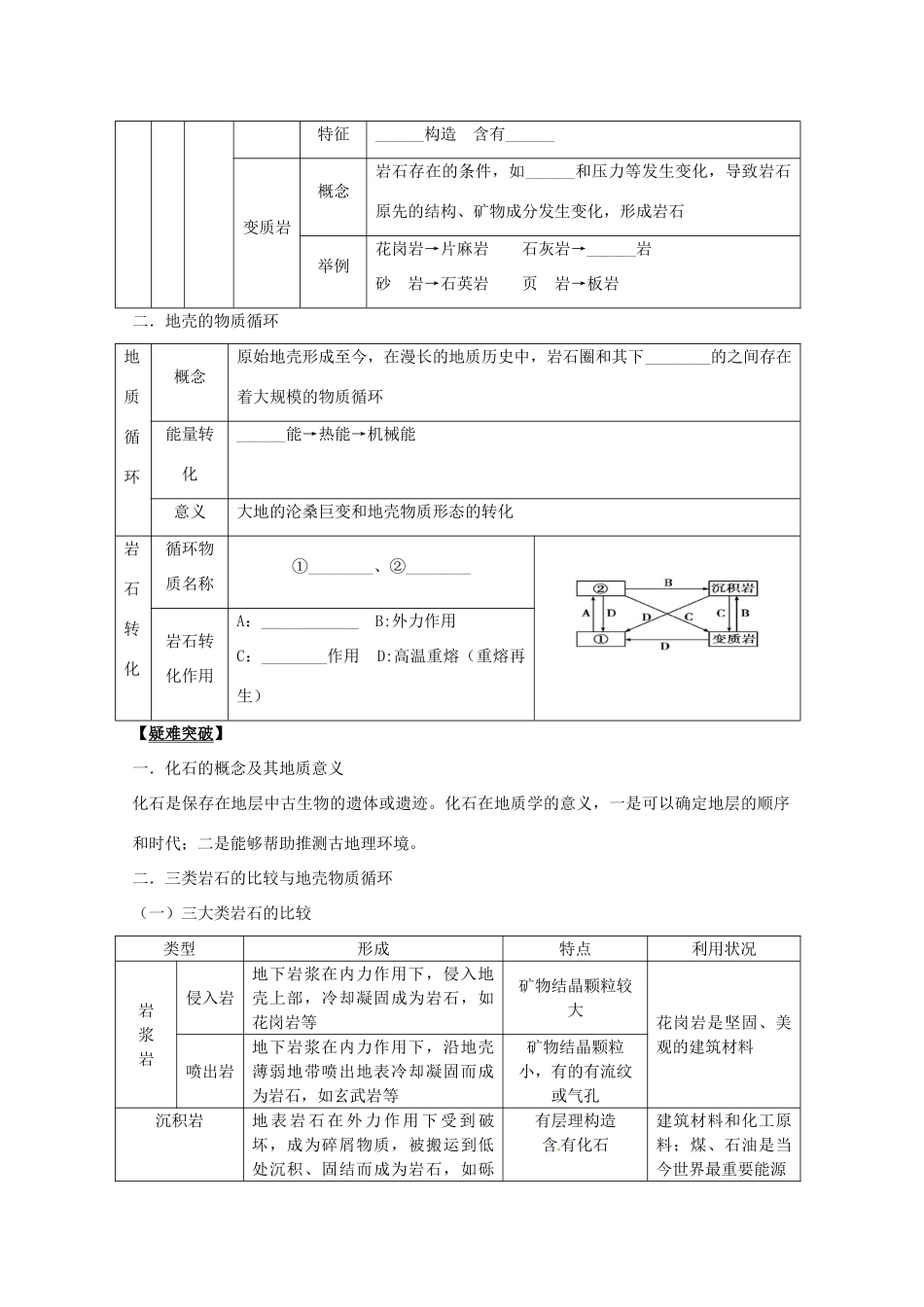 2014高考地理一轮全程复习方案 第15讲 地壳的物质组成和物质循环 湘教版_第2页