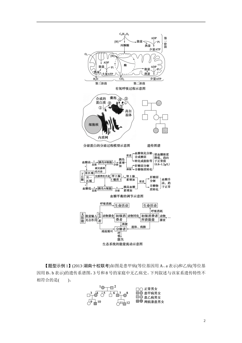 2014高考生物二轮突破 题型2 图解图示类突破教学案_第2页
