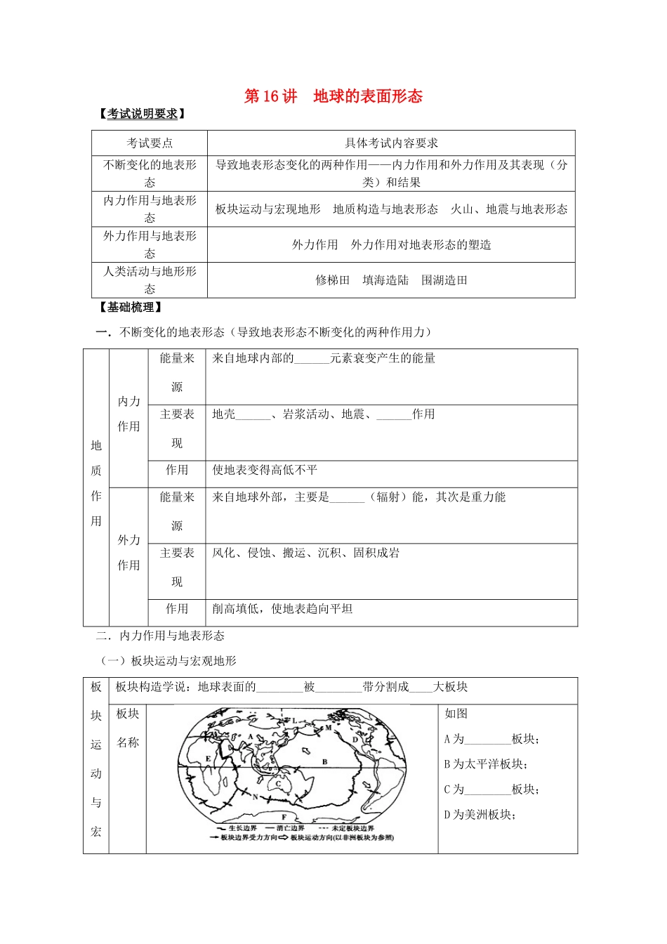 2014高考地理一轮全程复习方案 第16讲 地球的表面形态 湘教版_第1页