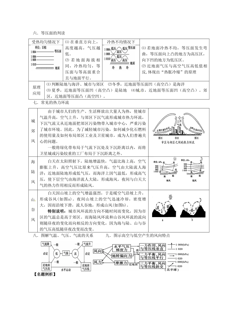 2014高考地理一轮全程复习方案 第17讲 大气环境（1）大气的垂直分层、受热过程及运动 湘教版_第3页