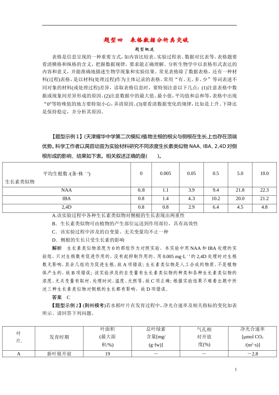 2014高考生物二轮突破 题型4 表格数据分析类突破教学案_第1页