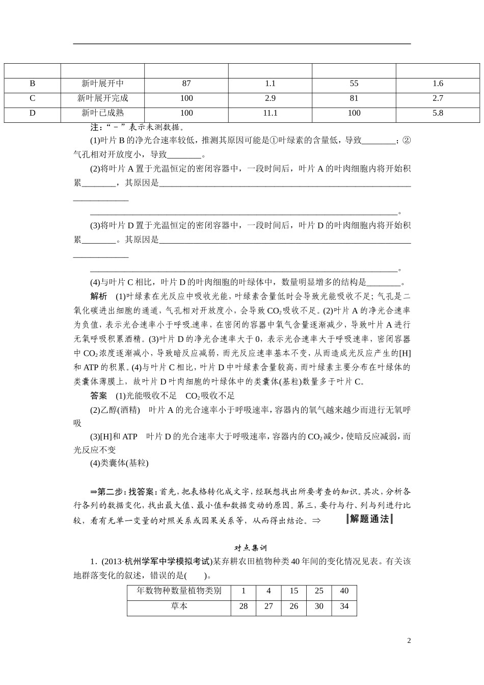 2014高考生物二轮突破 题型4 表格数据分析类突破教学案_第2页