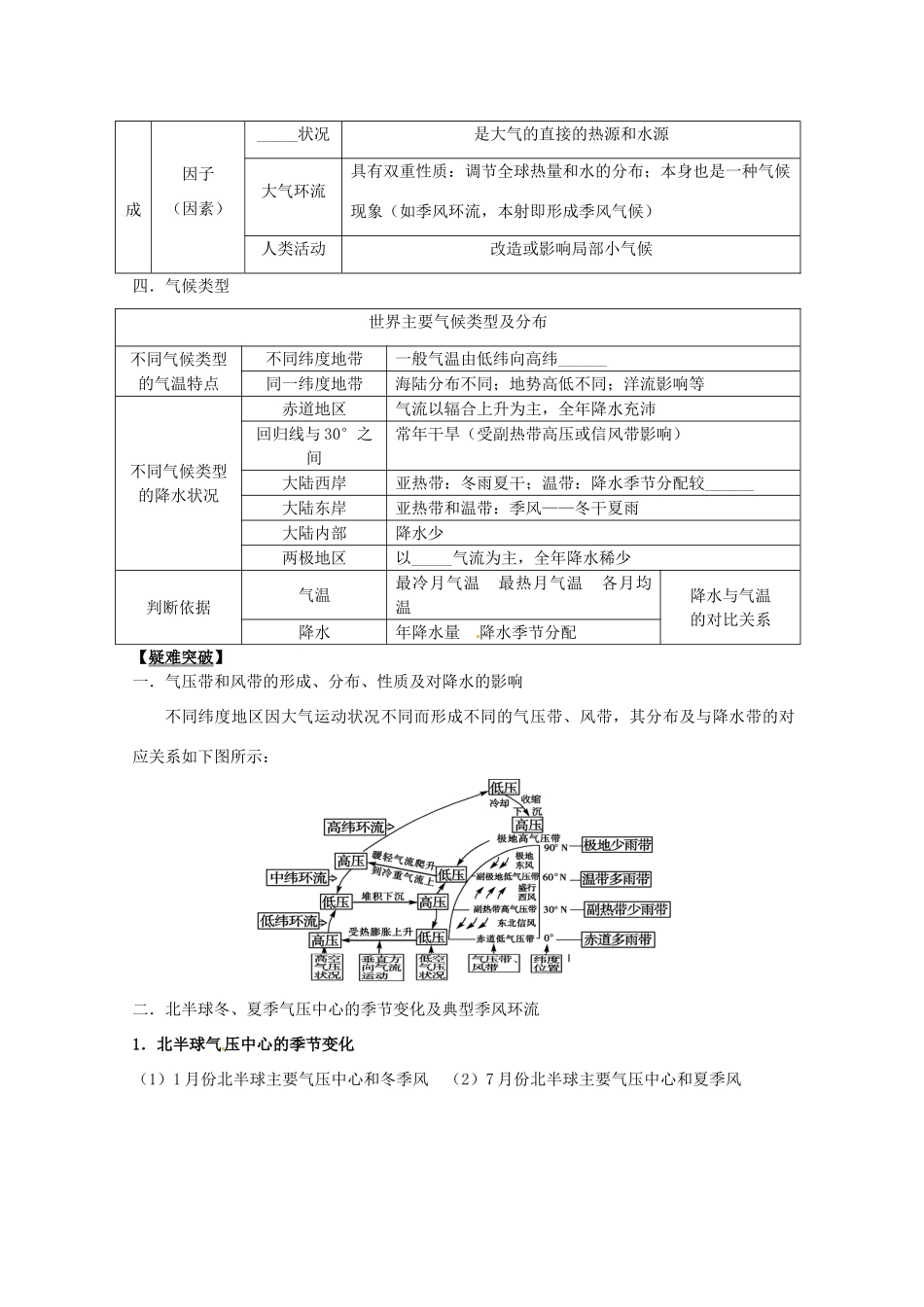 2014高考地理一轮全程复习方案 第18讲 大气环境（2）气压带、风带与气候 湘教版_第2页