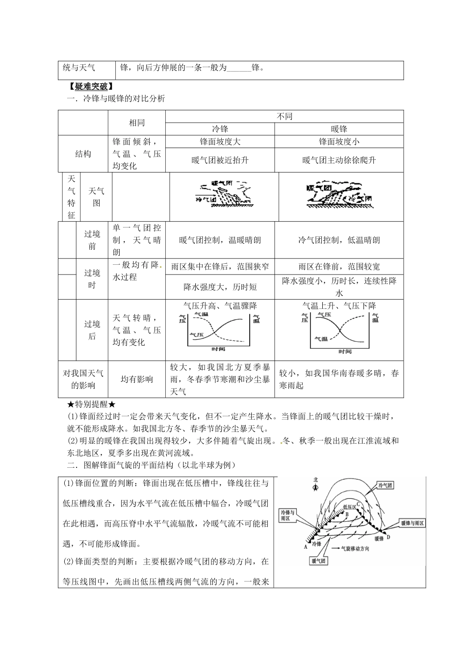 2014高考地理一轮全程复习方案 第19讲 大气环境（3）常见的天气系统 湘教版_第2页