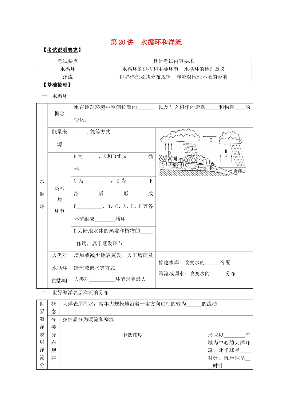2014高考地理一轮全程复习方案 第20讲 水循环和洋流 湘教版_第1页
