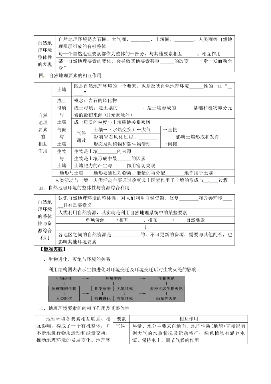 2014高考地理一轮全程复习方案 第21讲 自然地理要素变化、环境变迁和自然地理环境的整体性 湘教版_第2页