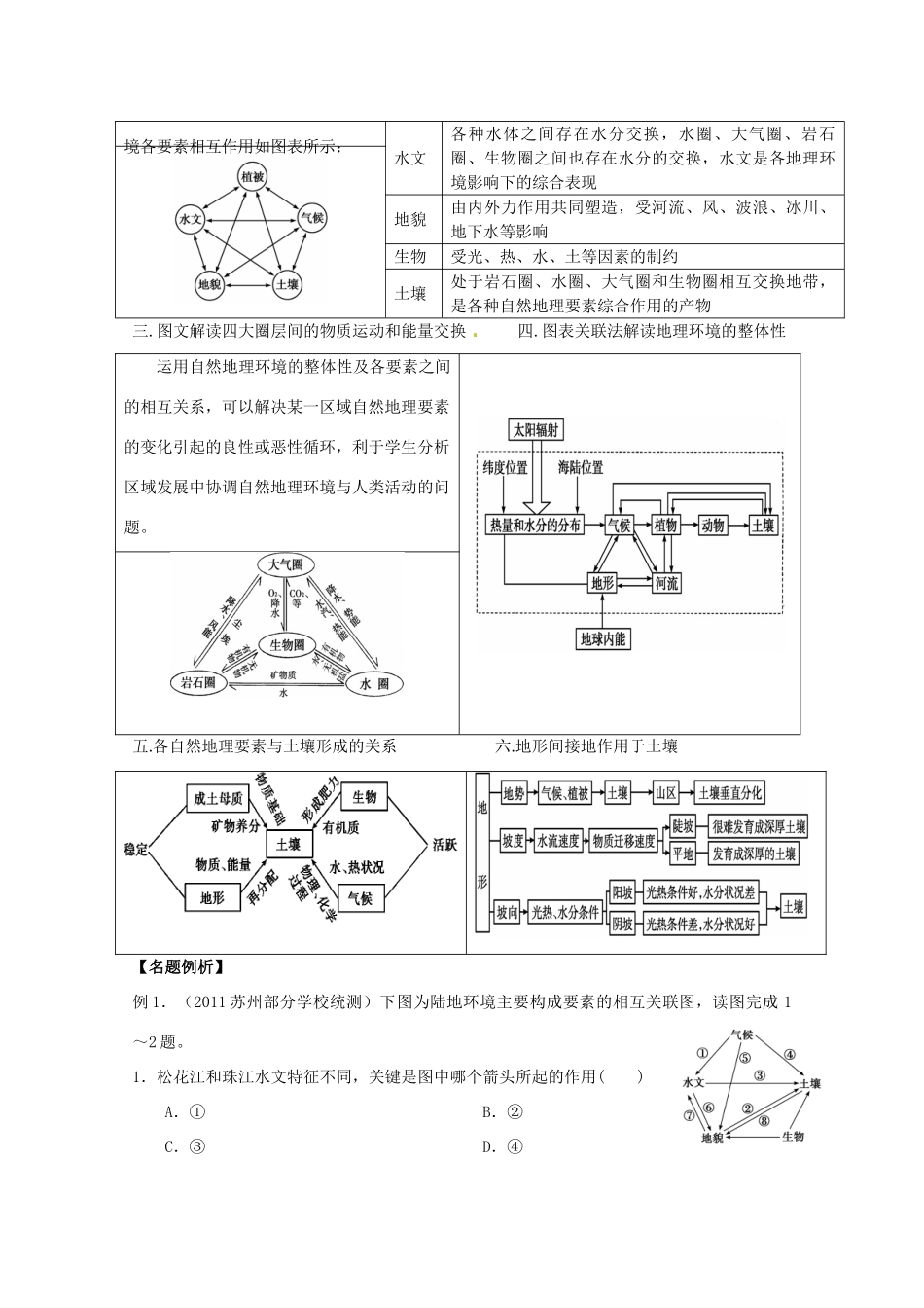 2014高考地理一轮全程复习方案 第21讲 自然地理要素变化、环境变迁和自然地理环境的整体性 湘教版_第3页
