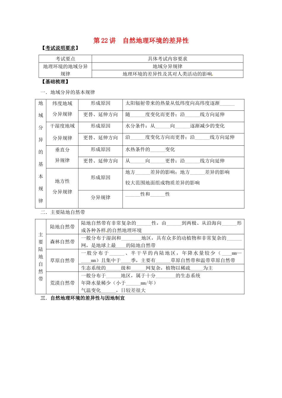 2014高考地理一轮全程复习方案 第22讲 自然地理环境的差异性 湘教版_第1页