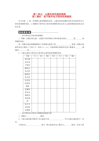 2014高中化学 2.2.1原子核外电子排布的周期性精品学案 苏教版选修3