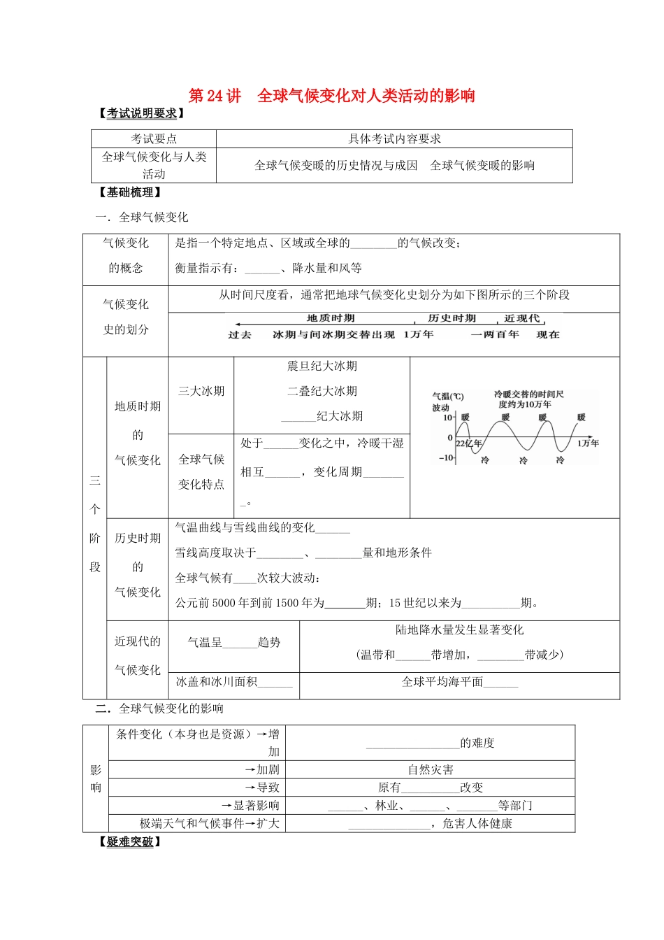 2014高考地理一轮全程复习方案 第24讲 全球气候变化对人类活动的影响 湘教版_第1页