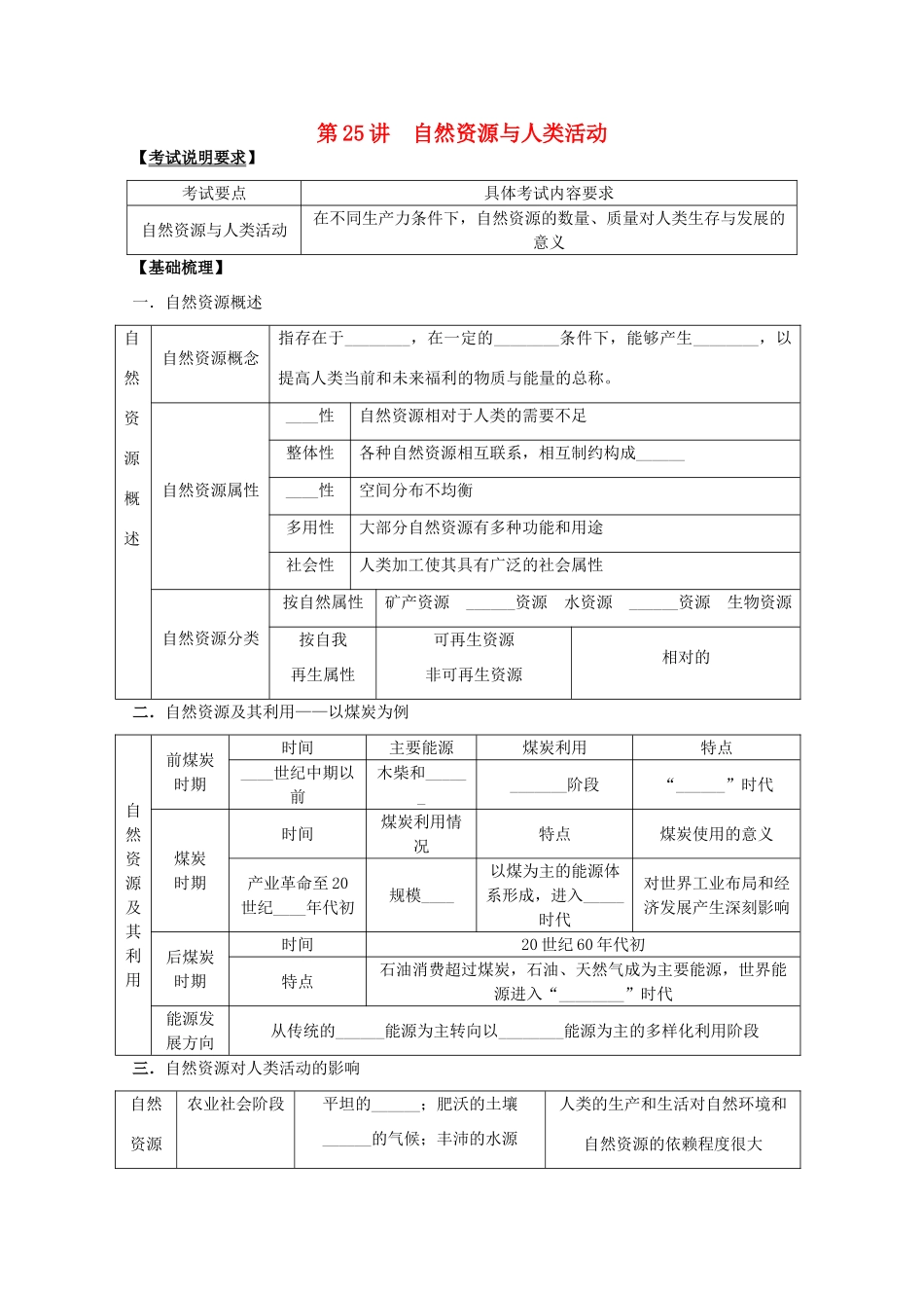 2014高考地理一轮全程复习方案 第25讲 自然资源与人类活动 湘教版_第1页