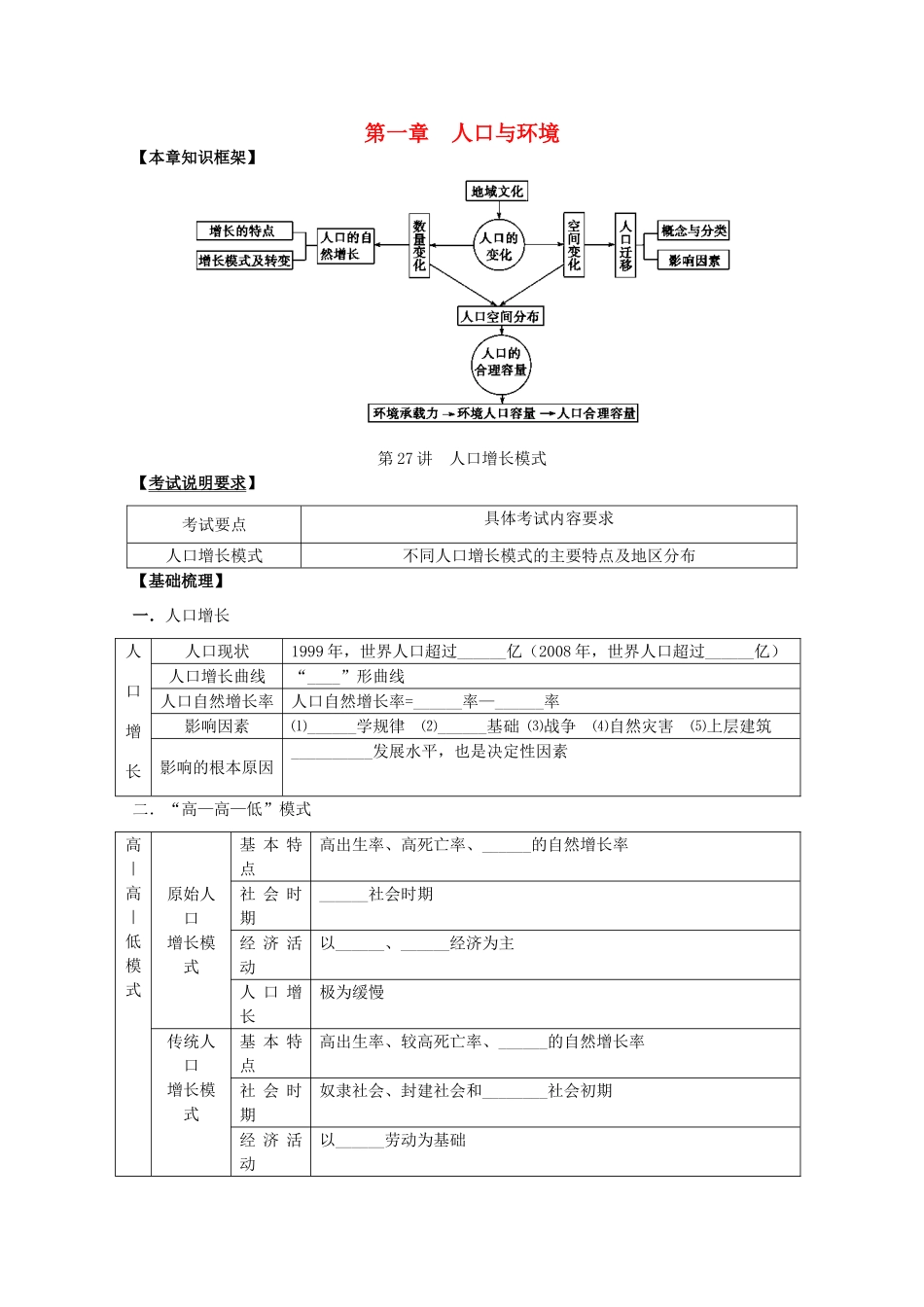 2014高考地理一轮全程复习方案 第27讲 人口增长模式 湘教版_第1页