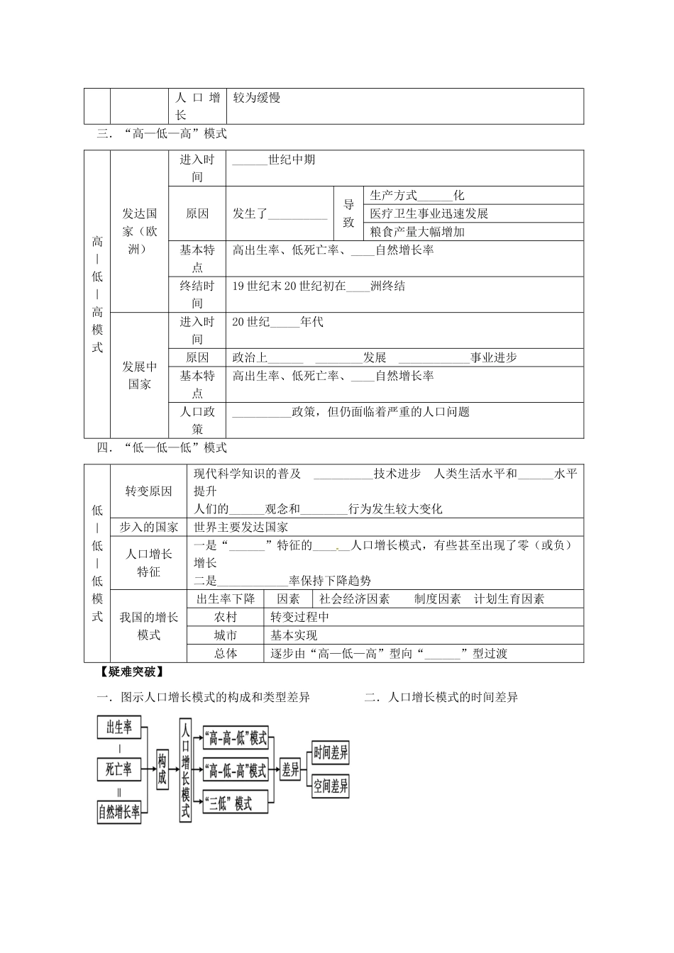 2014高考地理一轮全程复习方案 第27讲 人口增长模式 湘教版_第2页