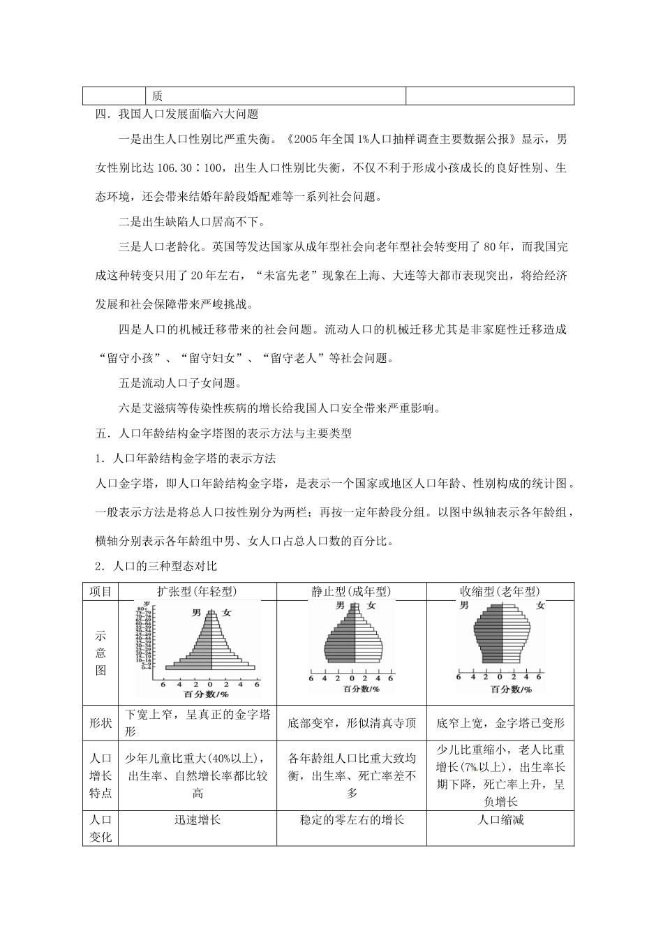 2014高考地理一轮全程复习方案 第28讲 人口合理容量与人口迁移 湘教版_第3页