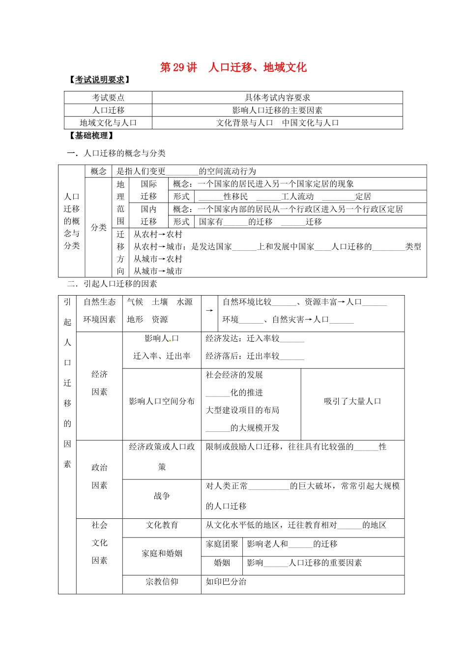 2014高考地理一轮全程复习方案 第29讲 人口迁移、地域文化 湘教版_第1页